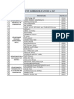 Besoin en Personnel D'appui DSPI