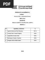 Pa2 - Psicologia Organizacional