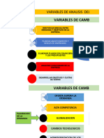 Estrategias de Distribucion 02