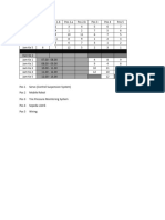 Jadwal UKK