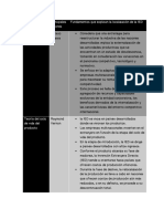 Teorías Del Comercio Internacional e Inversión Extranjera Directa