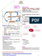 Power, Authority, Legitimacy, Resp & Delegation F 240204 155206