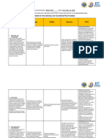 4 Models of Teacher Effectiveness