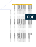 Perfromance Report DSF November 2023 (Incentive) - 15 Dec CJWJ