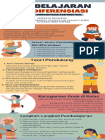 PEMBELAJARAN BERDIFERENSIASI - TOPIK 1 - Demonstrasi Kontekstual