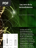 Ley Cero de La Termodinámica