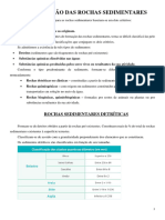 Classificação de Rochas Sedimentares2024