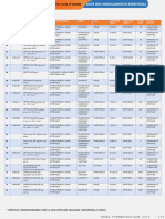 Liste Des Medicaments Essentiels 3