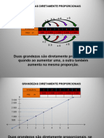 Unidade 02.2 - Proporcionalidade