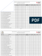 Resultado Final Com Classificação