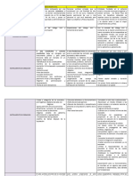 Cuadro Comparativo