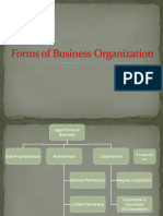 Semi Finals - Forms and Types of Businesses