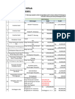 Akt Joint Venture - Mariatul Kiftiah - 1900311320091