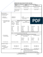 Comparative PD 957 BP 220