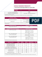 Service Charges and Fees For Current Account Advantage (CAADV) Effective July 01 2022