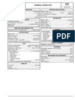 Normal Checklist A320 FAM (03-Oct-23)