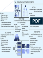 Five Essential Problem-Solving Framework