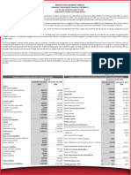 AHL Audited Summary Consolidated Annual Financials For Year Ended December 31 2022