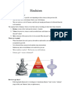 Hinduism 24