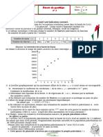 Devoir de Synthèse Num3 de 4eme sc22-23