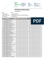 Presensi Kewarganegaraan KPI1