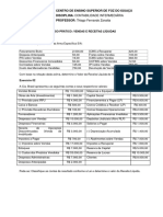 Caso Pratico - Vendas e Receitas Liquidas