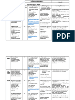 Detailed Syllabus Ix 2024-25