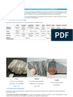 Classification Des Roches Métamorphiques