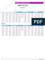 Paraf Tyt - 5 TG