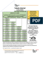 APEOC Tabela Salarial Estadual 2024