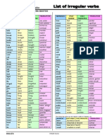 List of Irregular Verbs