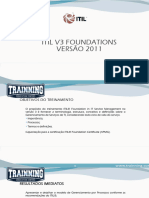 Itil Foundations