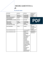 3.lista de Medicamentos A Solicitar Usf Amanecer Diciembre