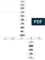 Toppat Clan Leaders in Family Tree