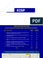 KSDA - 5 Year