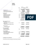 HC Financials Jul 22 To June 23