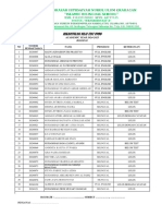 Hasil Test PPDB Gelombang 1 Tapel 2024-2025 New-1