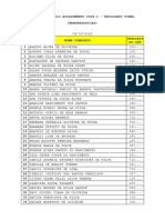 Edital de Apoio Acolhimento - 2024.1 - Indeferidos