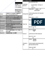 Science C3-Knowledge-Organiser Quan Chem