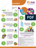 Infografia Decalogo Alimentacion Saludable Piramide