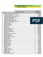 Lista Operatori Economici Gestionare Ambalaje