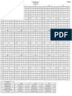 Horario de Grupos (Mayo)