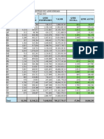 RESUMODISTRIBUIOPNLD2023GERAL