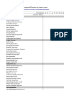 E Commerce Mobile App Development Gantt Chart