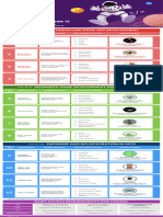 Beginner Curriculum (1-144 Classes)