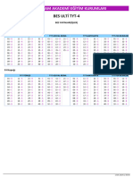 Ulti̇ Tyt - 4 Cevap Anahtari