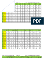 Daily Price List Dated 22 03 2024