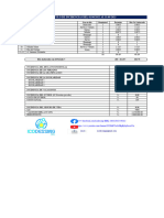 Calculo de Hora Hombre 2022-2023