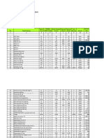 Rekon TOTAL 31 Des 2023