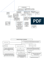 Lectura Critica Mapa Conceptual